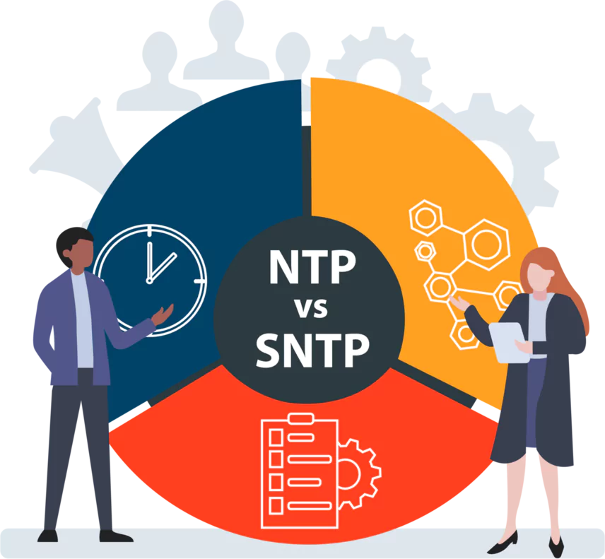 Zwei Personen unterhalten sich über den Unterschied zwischen NTP und SNTP